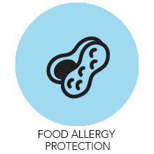 Food Allergy Protection