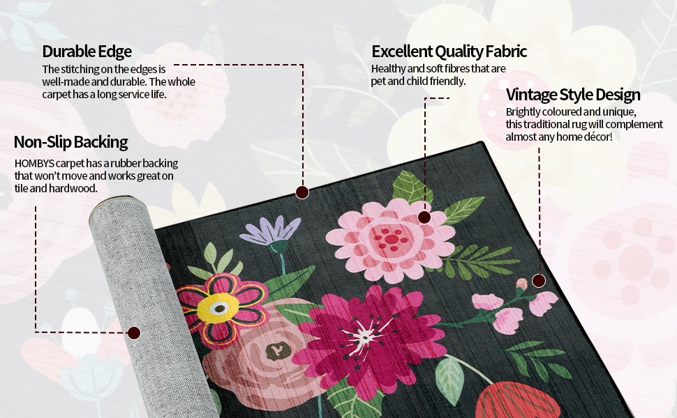 HOMBYS 8x10ft Floral Vintage Area Rug for Living Room and Bedroom 79e6c587 0df9 4371 99ed Ff3de0e0a382. CR0,0,970,600 PT0 SX970 V1