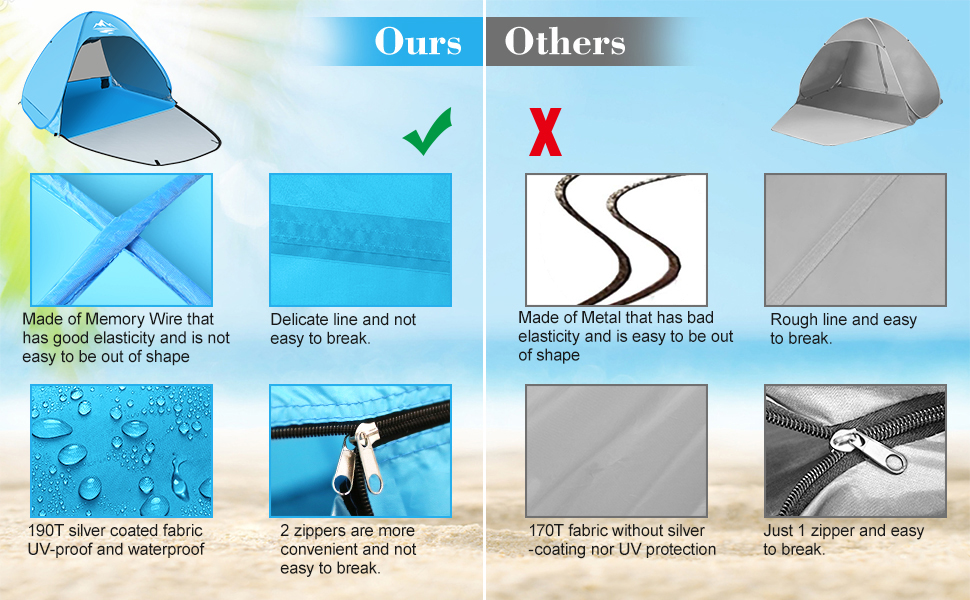 Beach Tent