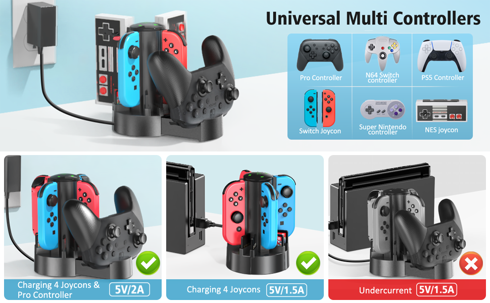 OIVO Switch Controller Charger Docking Station for Nintendo Switch/OLED Joycons/NES