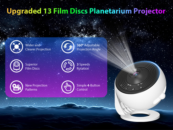 Amazon.com: Galaxy Projector for Bedroom Pro Version