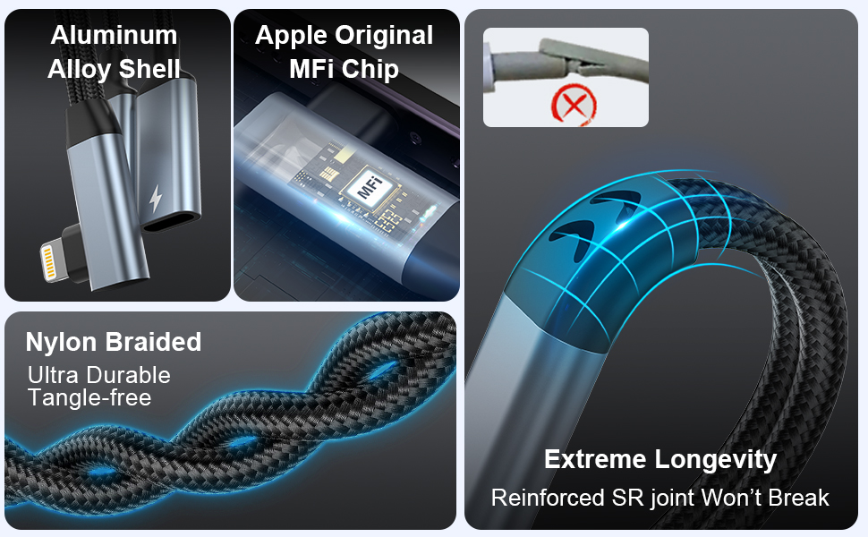 2in1 Lightning to Dual Lightning Headphone Jack and