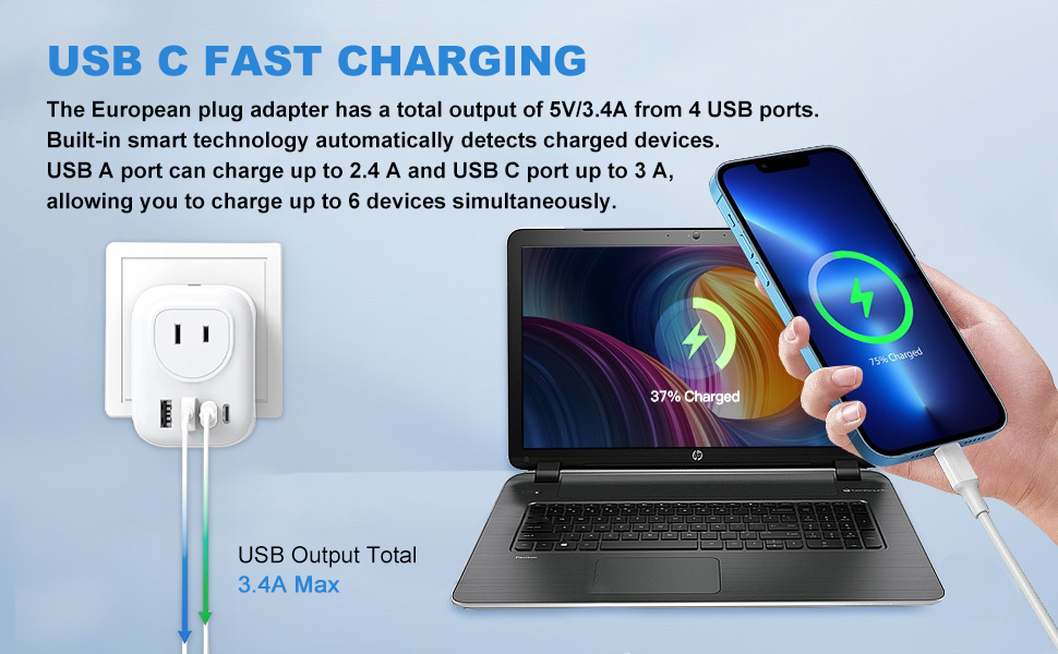 European Plug Travel Adapter, Canada USA to Europe Plug Adapter Flat