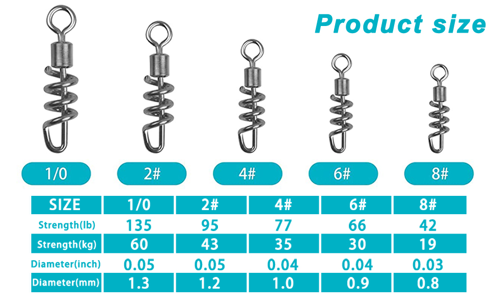 JSHANMEI Fishing Swivels Corkscrew Snap Swivels Kit 90pcs