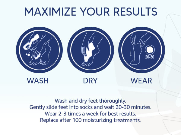 Wash, Dry and wear. Its that easy.