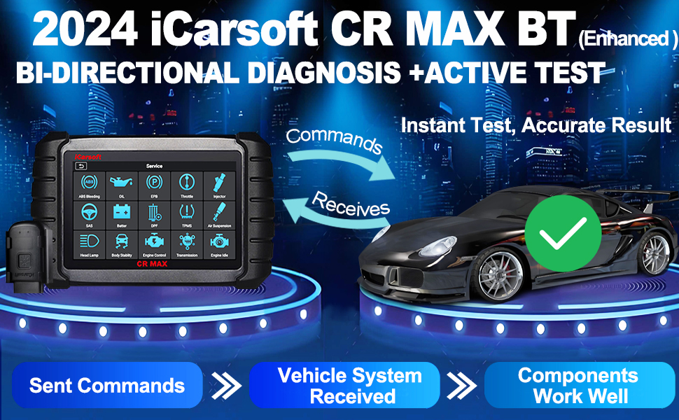 OBD2 Diagnostic Scanner, iCarsoft CR Max BT Bluetooth 2024 Newest Bidirectional Scan