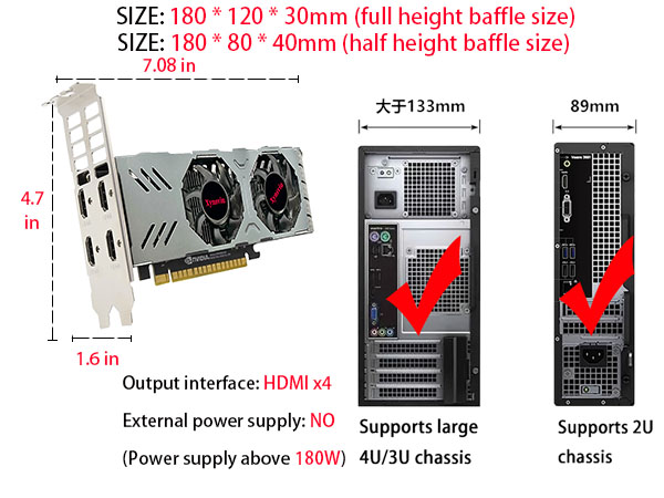 i5 4590　8GB　GT740 Amazon.com: Xynsviu GeForce GT740 2G Graphics Card,GPU