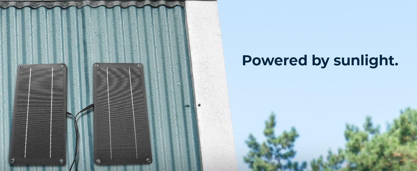 CoolerGuys 10W Solar Powered Dual Fan Kit for Small