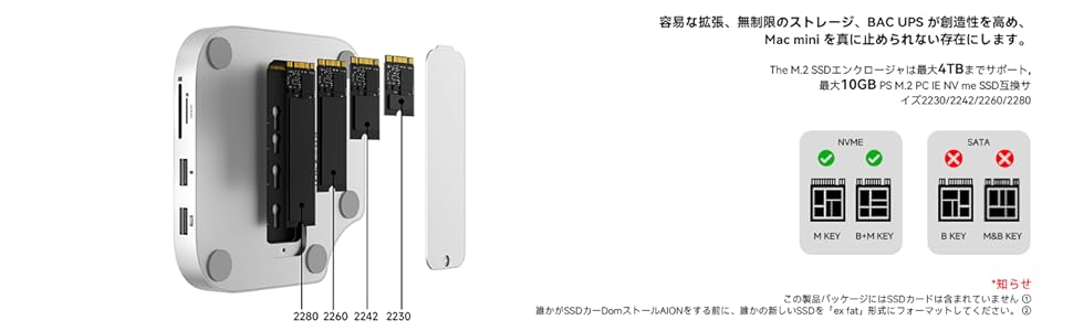 Amazon.co.jp: Minisopuru Mac Mini M4 ハブ & スタンド M.2