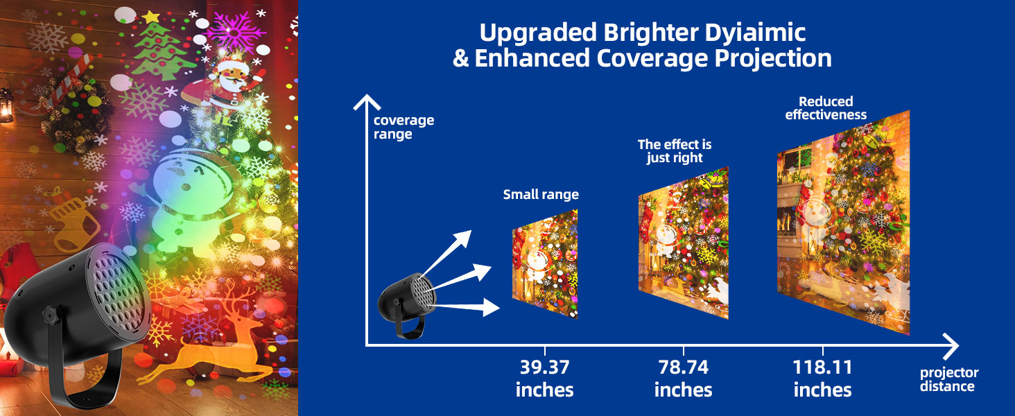 Light distance effect