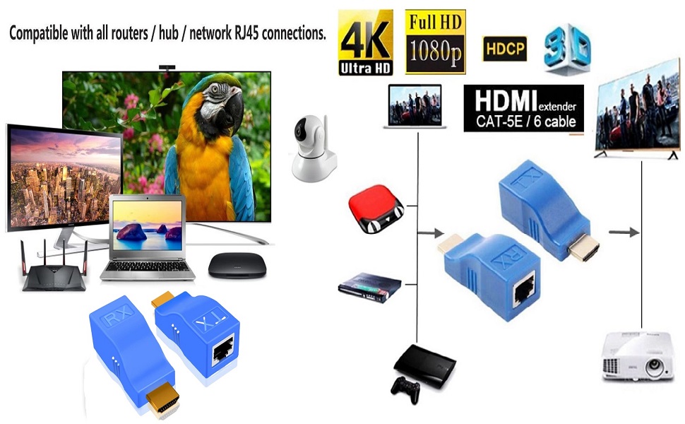 hdmi extender