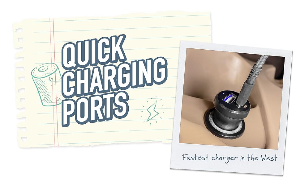 2 Port Wall Charger