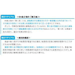 司法試験・予備試験 逐条テキスト (2) 民法 2022年 (W(WASEDA