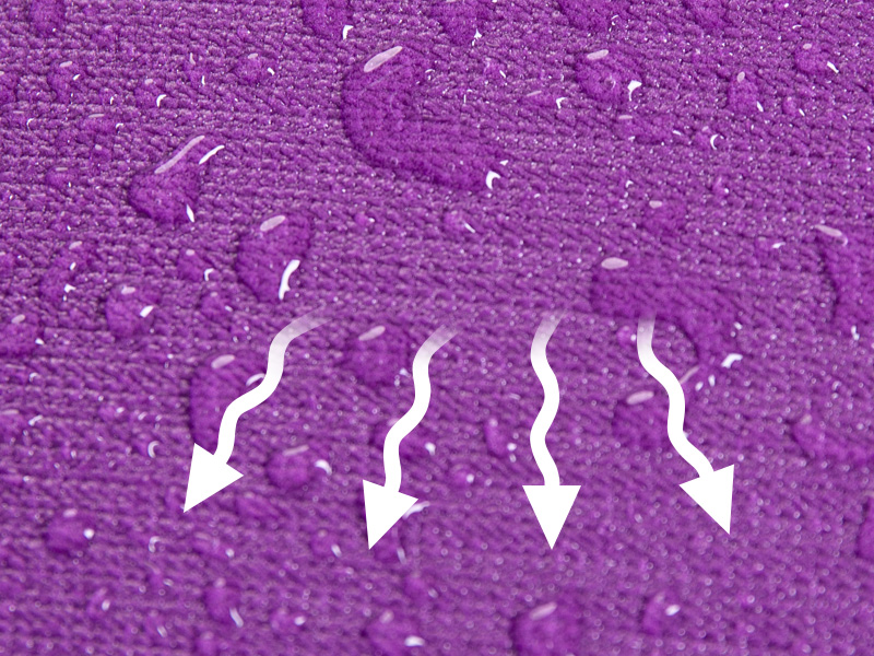 waterproof yoga Mat