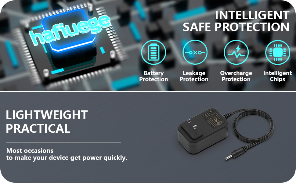 Echo 1st & 2nd Gen, Echo Plus (1st Gen)