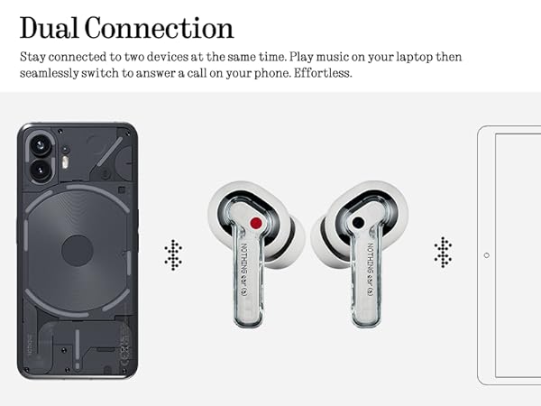 Amazon.com: Nothing Ear (a) Wireless Earbuds, 45dB Hybrid