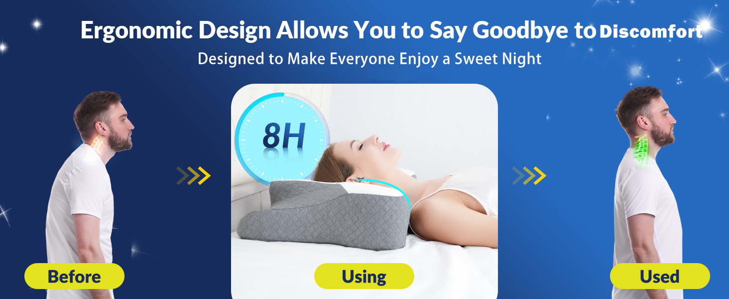 Publicité sur les oreillers ergonomiques avant et après utilisation. L'image centrale montre une personne allongée sur un oreiller gris étiqueté « 8H ». Les images latérales montrent une amélioration de la posture, ce qui implique un meilleur confort de sommeil.