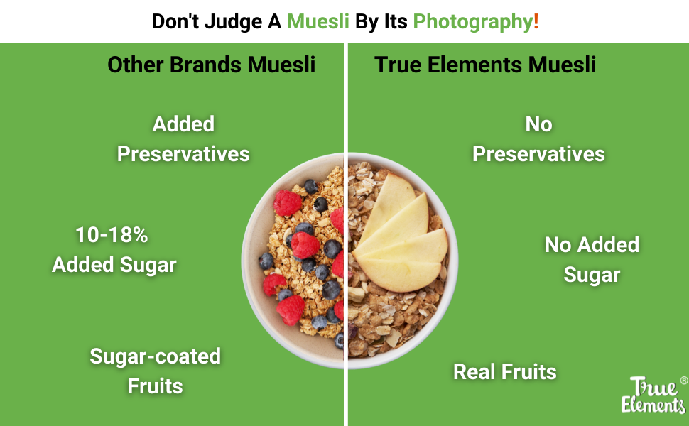 True Elements Muesli Sugar Free 1kg Diet Food for Weight Loss No