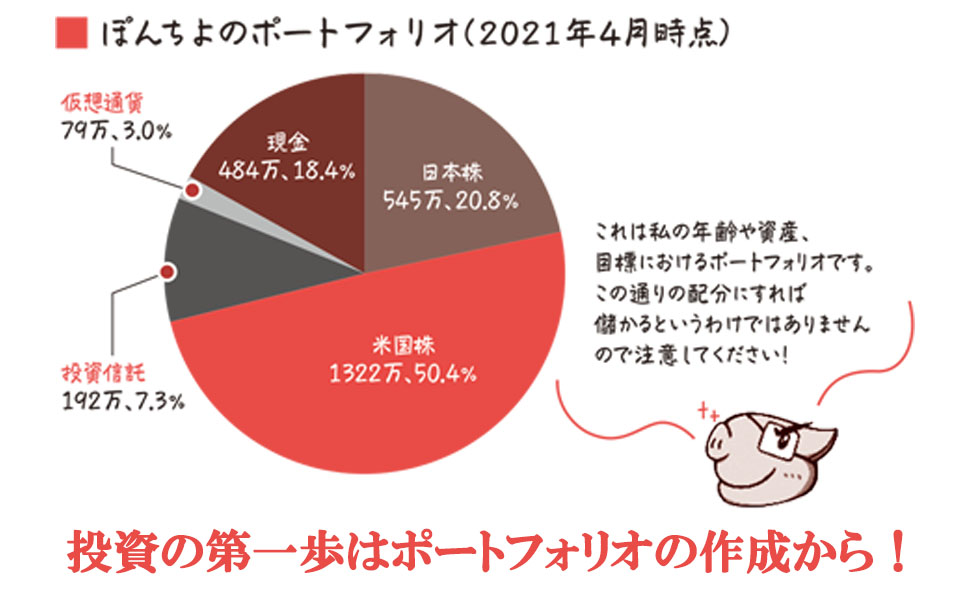 儲かる会社のすべての仕組み 儲かる会社に変わっていく社長の全テクニック | 三條 慶八 |本