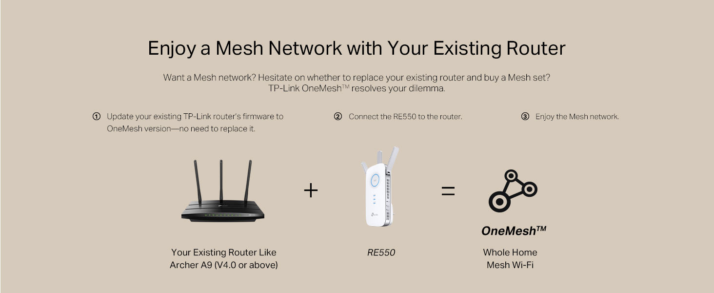 TP-Link RE550 AC1900 Wi-Fi Range Extender, Dual Band Wi-Fi Extender Boost, 3 Antennas, Gigabit Ethernet Port, Intelligent Monitor, AP Mode, Ultimate Compatibility Wi-Fi Mesh, Easy Setup aplus content image