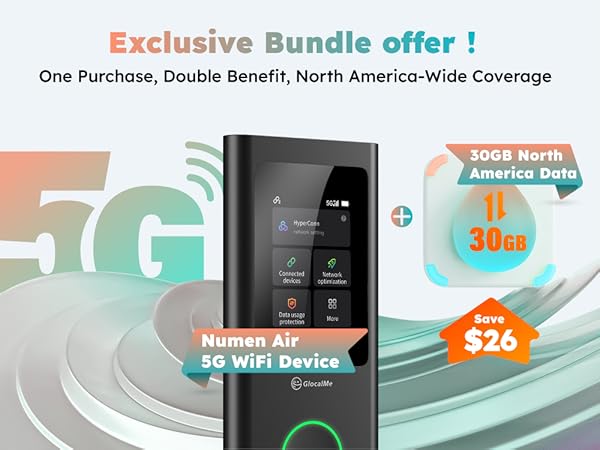 GlocalMe Numen Air 5G ホットスポット Fast and Secure Global 5G Mobile WiFi Hotspot | GlocalMe