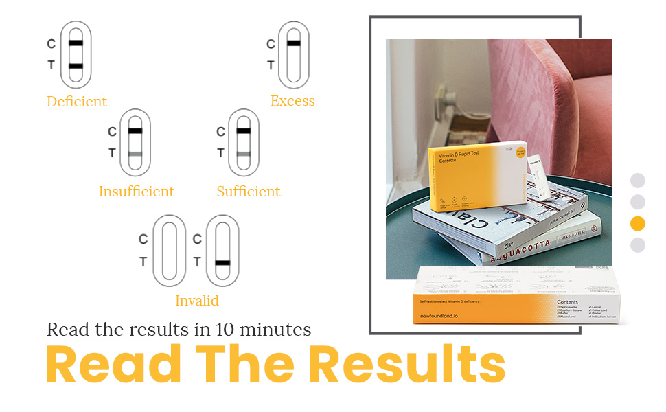Newfoundland Vitamin D Test Kit UV Deficiency Detection 99