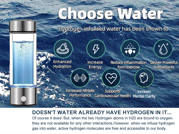 hydrogen water bottle