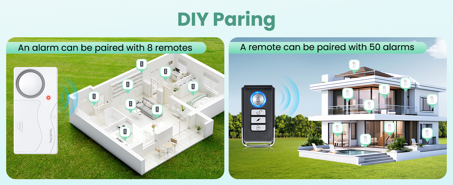 DIY