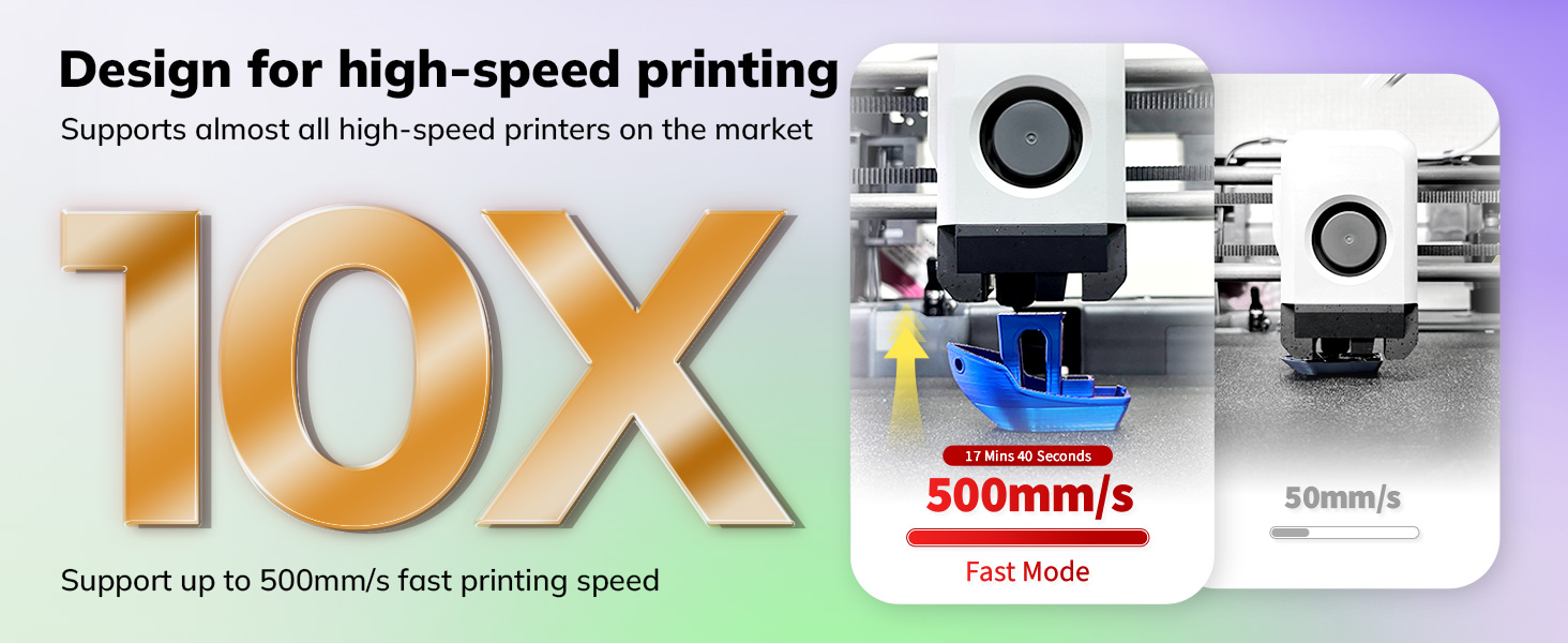 Dual Color PLA Filament Matte PLA 1.75mm multicolor 3D Printer FDM Shining magic pla Color Change