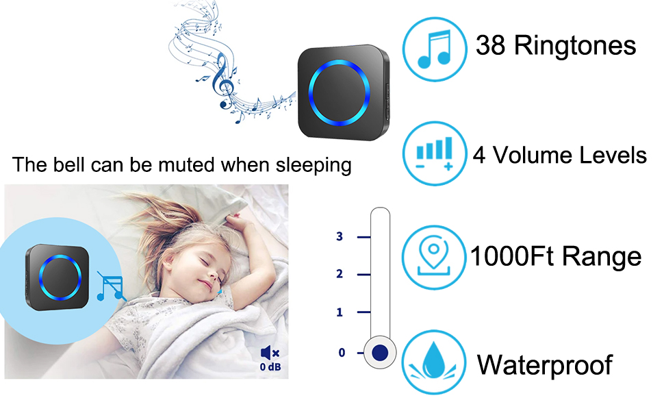 SOS call button