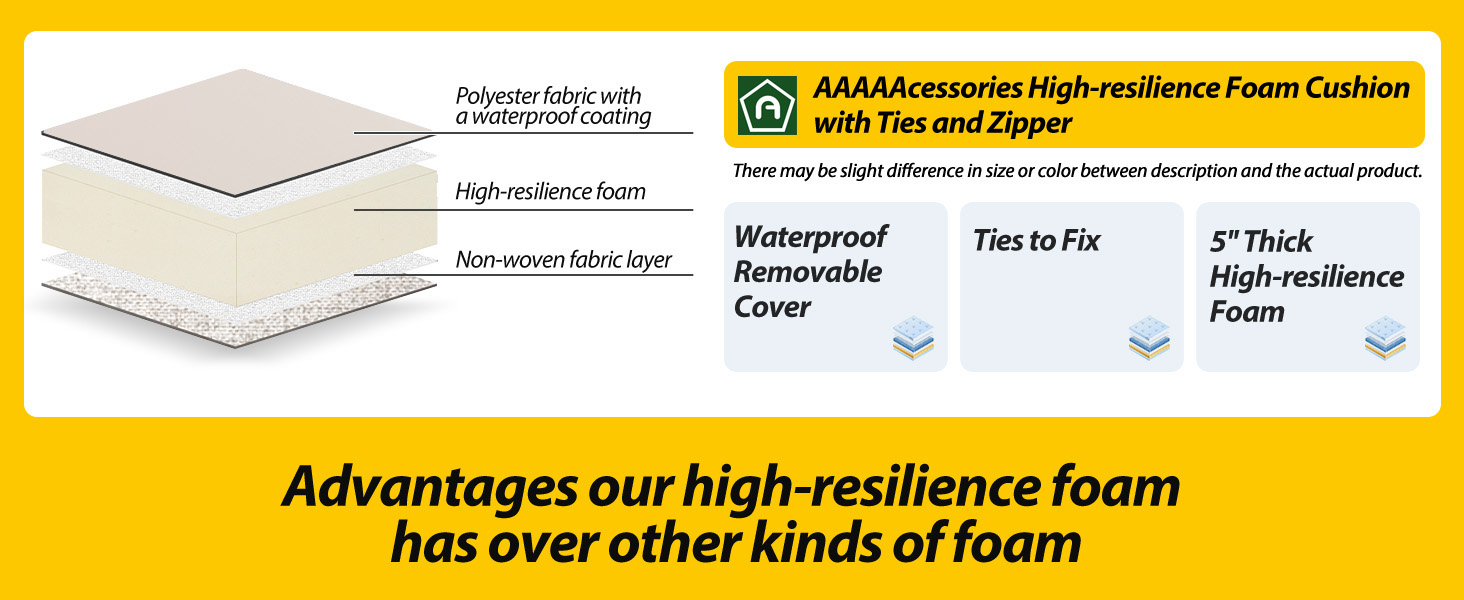 Advantages our high-resilience foam has over other kinds of foam