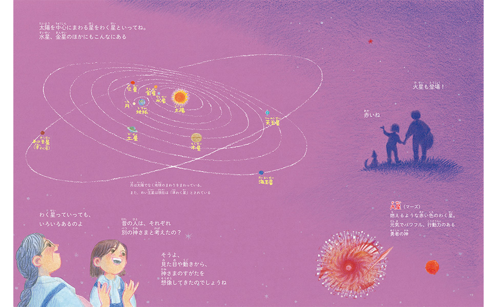 星空をながめて (たくさんのふしぎ2022年9月号) | 関口シュン
