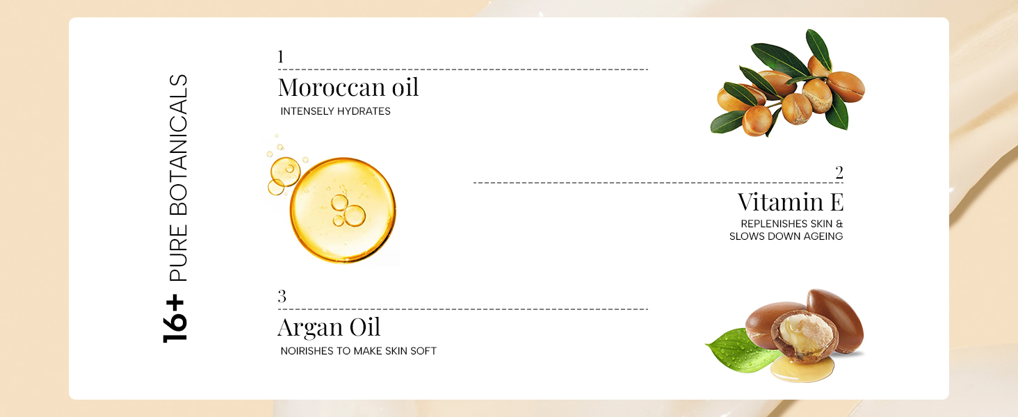 Ras Luxury Oils Nourish Body Lotion Infused With Moroccan Oil, Vitamin E and Argan Oil