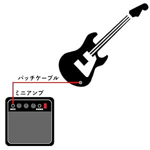 【数量限定】フラッグシップ パッチケーブル「20cm3本」［新品］ パッチケーブル – 電氣美術研究會