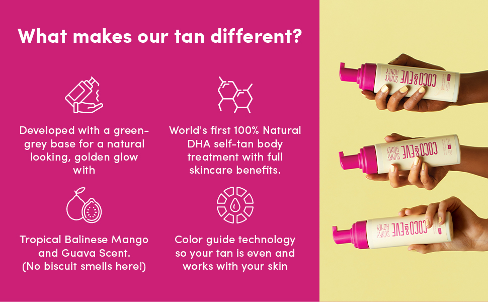 Coco & Eve Self Tanning Applicators for Flawless Streak