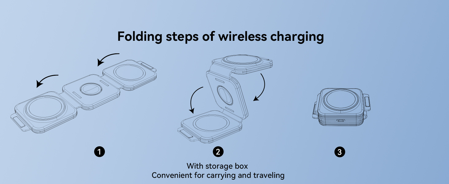 wireless charger