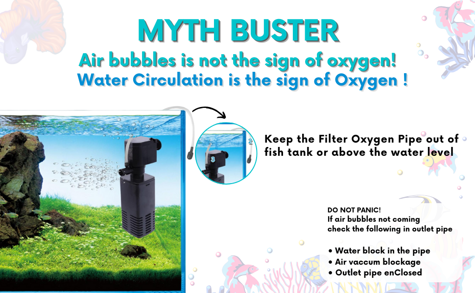 TED TABBIES Sobo WP1000F Aquarium Internal Filter Amazon.in Pet Supplies