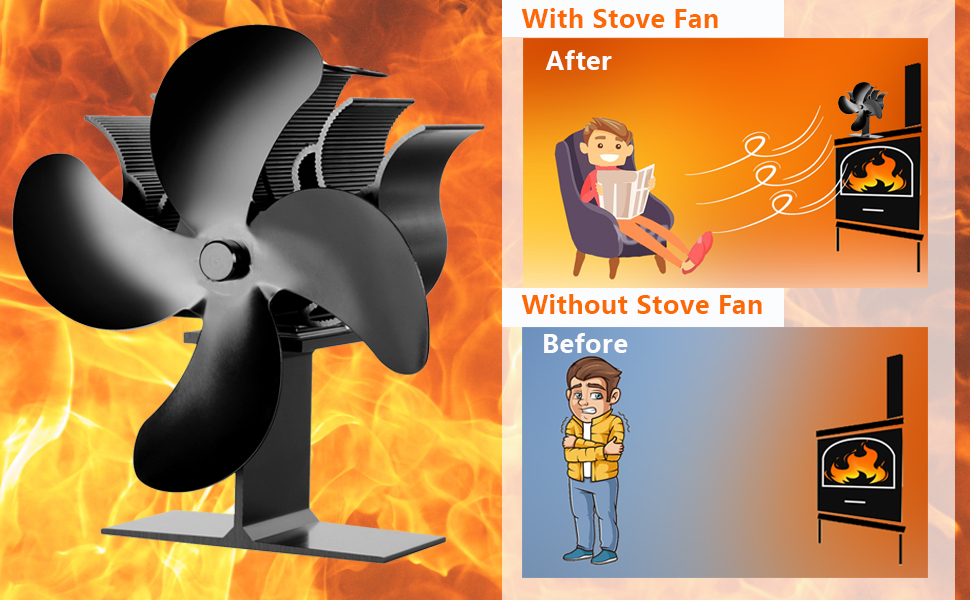 Wood Stove Fan for Log Burner/Wood/Fireplace Amazon.co.uk DIY & Tools