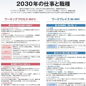 なページ 全自動指紋認証ロック Smart Lock Cylinder Electronic Key
