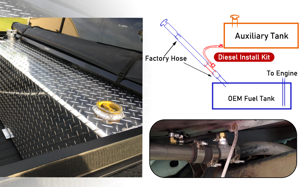 PQY 11408 Auxiliary Fuel Tank Install Kit Compatible with