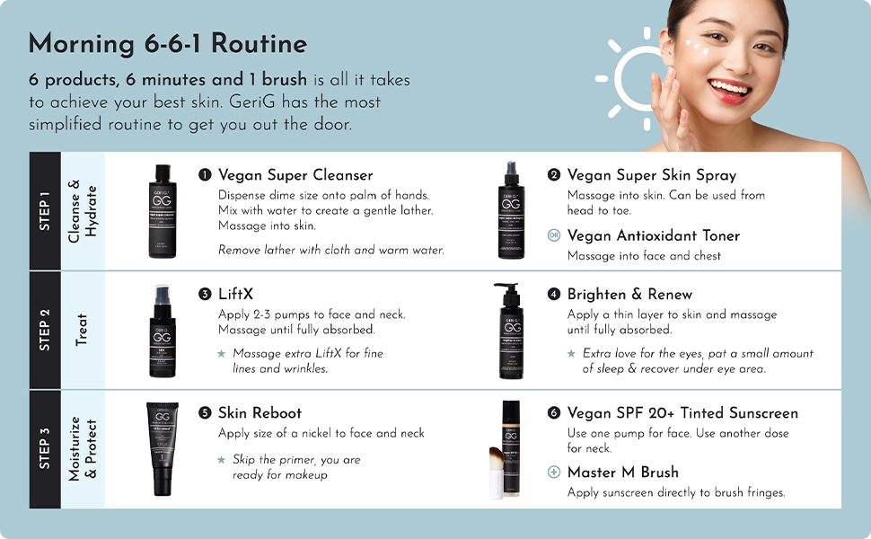 Geri G. Skincare Morning Routine, Cleanse & Hydrate, Treat, Moisturize and Protect