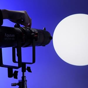 aputure ,aputure mini zoom,aputure spotlight