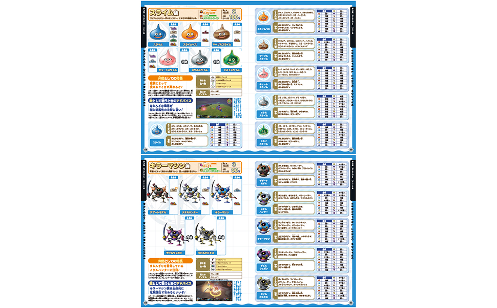 Amazon.co.jp: ドラゴンクエスト トレジャーズ 蒼き瞳と大空の
