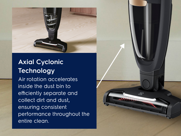 Amazon.com - Electrolux WellQ7 Cordless 2-in-1 Vacuum with