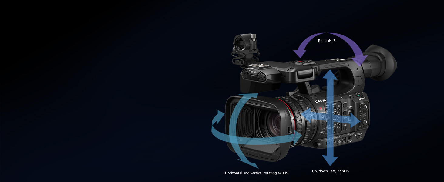 5-Axis Optical IS System