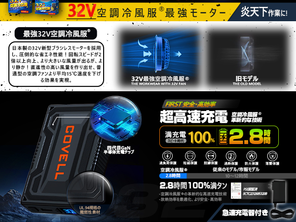 【サイズXL】32V超高出力 最強空調服 20000mAh バッテリー セット 71J82CAwKfL._UF350,350_QL80_.jpg