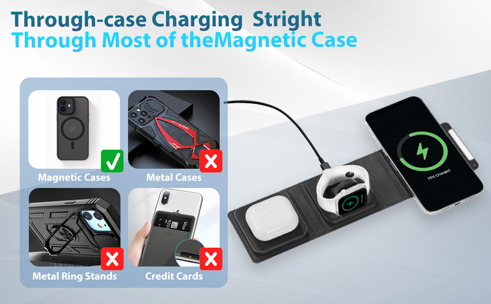 3 in 1 Wireless Charger for iPhone,Magnetic Foldable 3 in 1 Charging Station
