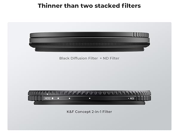 k&f 77mm 可変ND Black Diffusion セット Amazon.com : K&F Concept 77mm Black Diffusion Mist Effect 1