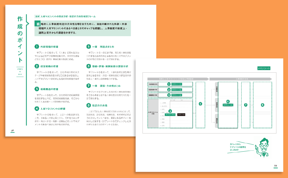 人材マネジメントの現状分析フレーム作成のポイント