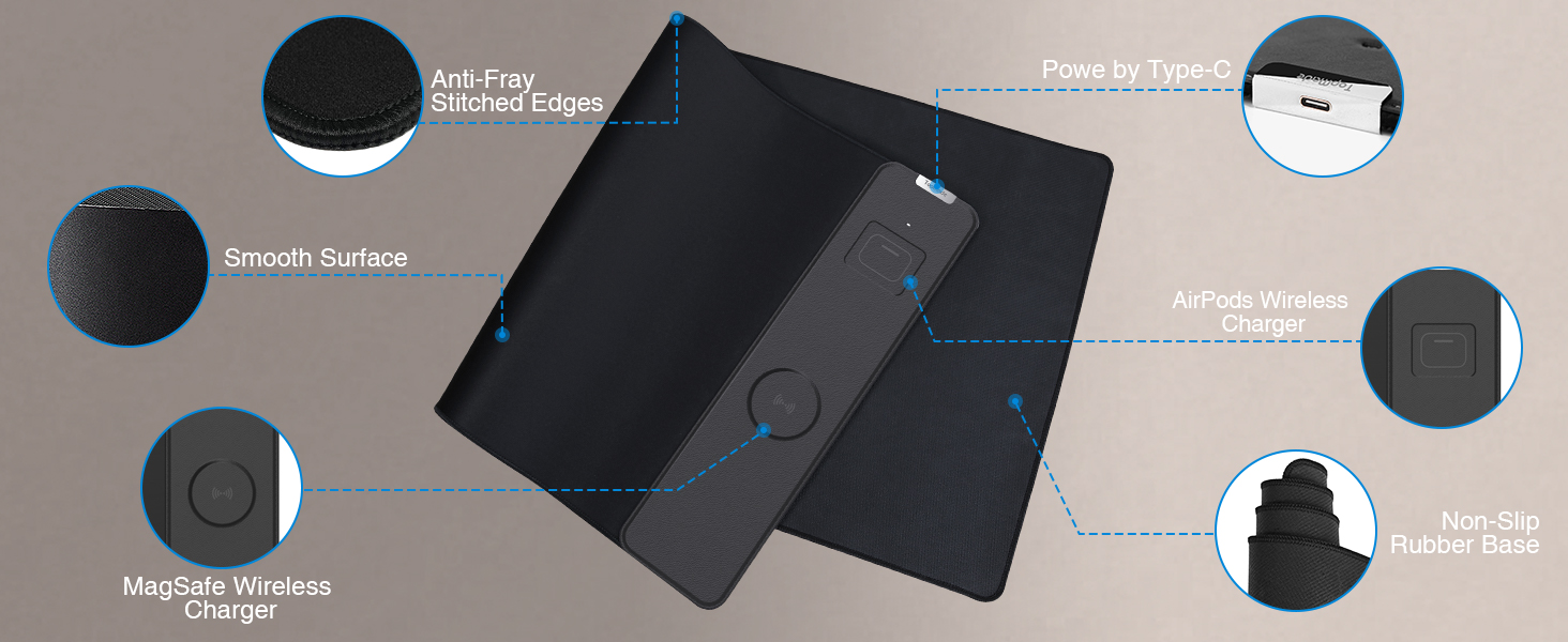 Multi-functional mouse pad